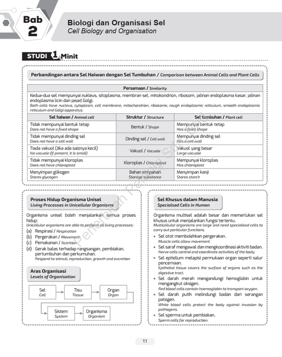 Module and More KSSM 2023 Biologi Tingkatan 4