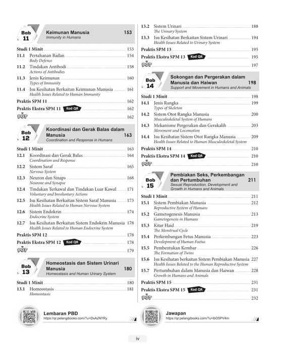 Module and More KSSM 2023 Biologi Tingkatan 4