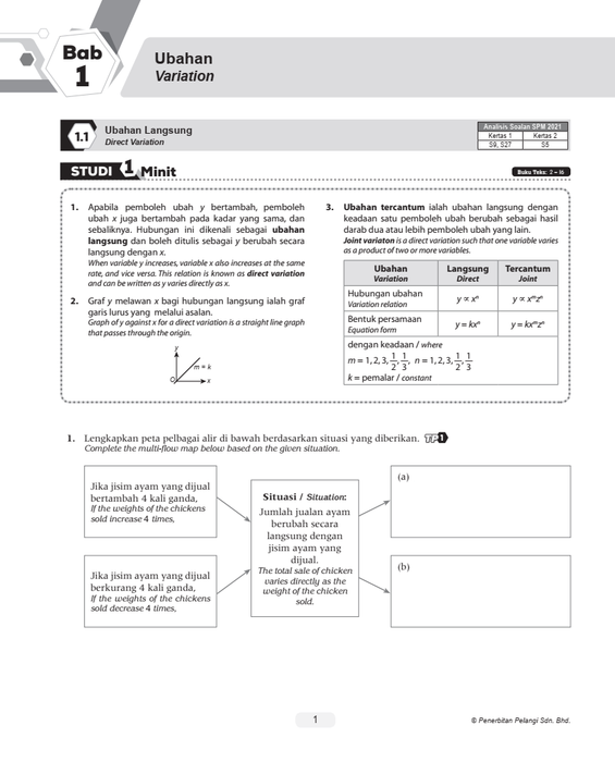 Module and More KSSM 2023 Matematik Tingkatan 5