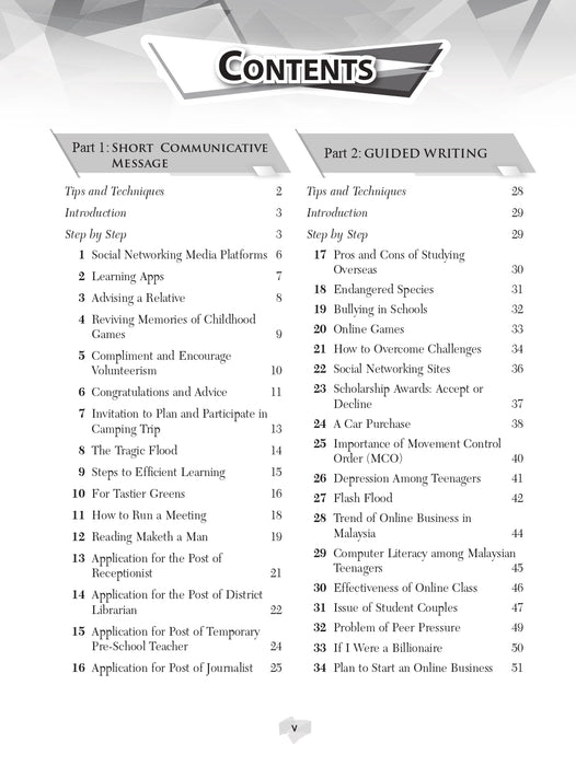 Supreme Model Essays SPM 2024 Form 4.5