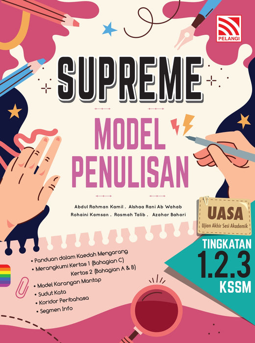 Supreme Model Penulisan KSSM 2024 Tingkatan 1.2.3