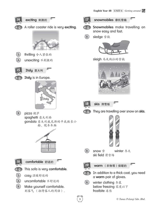 Buku Sumber 2021 Tahun 4B 英文参考资料 Bahasa Inggeris