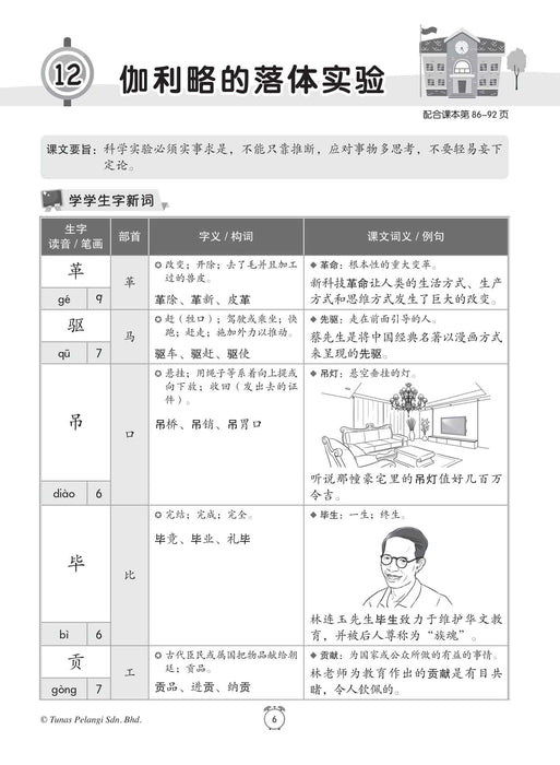 Buku Sumber 2021 Tahun 4B 华文参考资料四下 Bahasa Cina