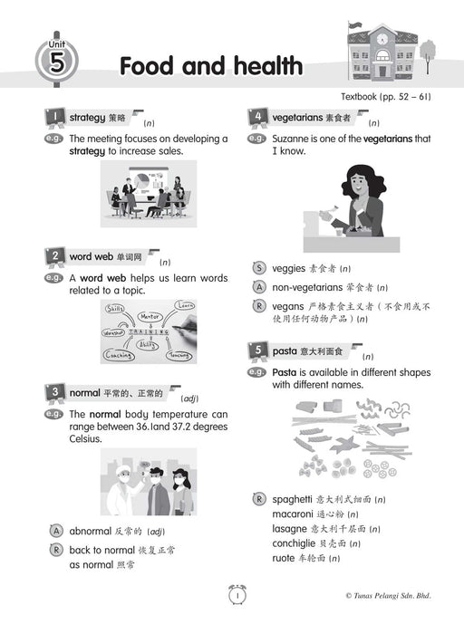 Buku Sumber 2022 Tahun 5B 英文参考资料 Bahasa Inggeris