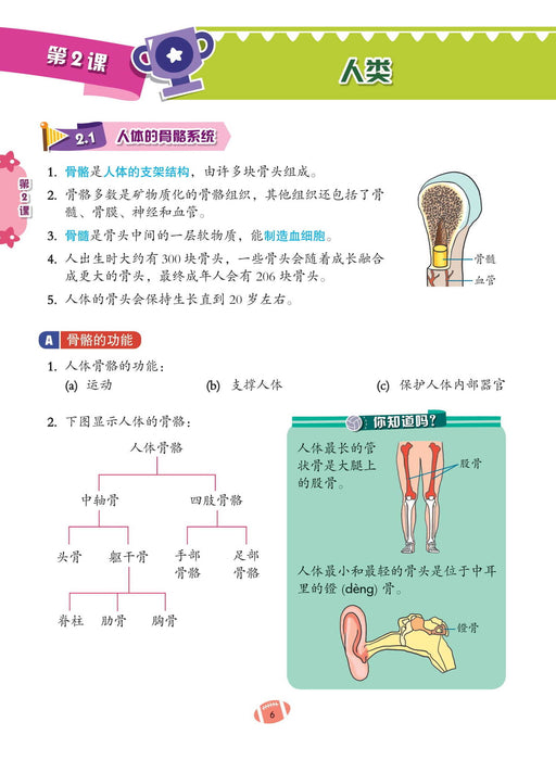 Get Ready 2023 Sains 五年级科学预习本