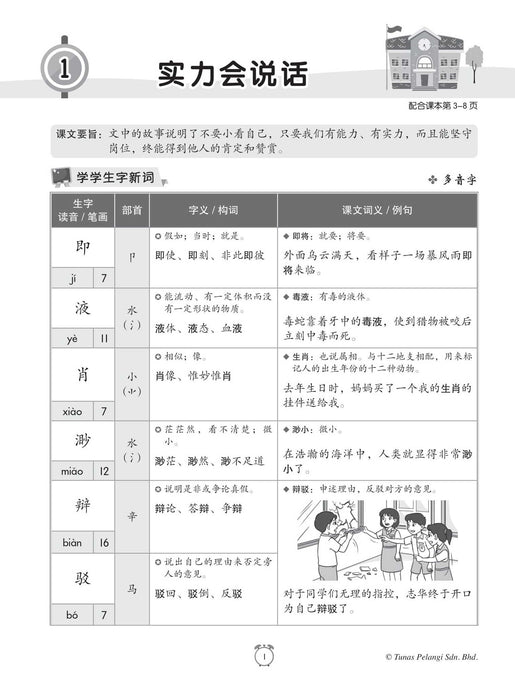 Buku Sumber 2022 Tahun 5A 华文参考资料 Bahasa Cina