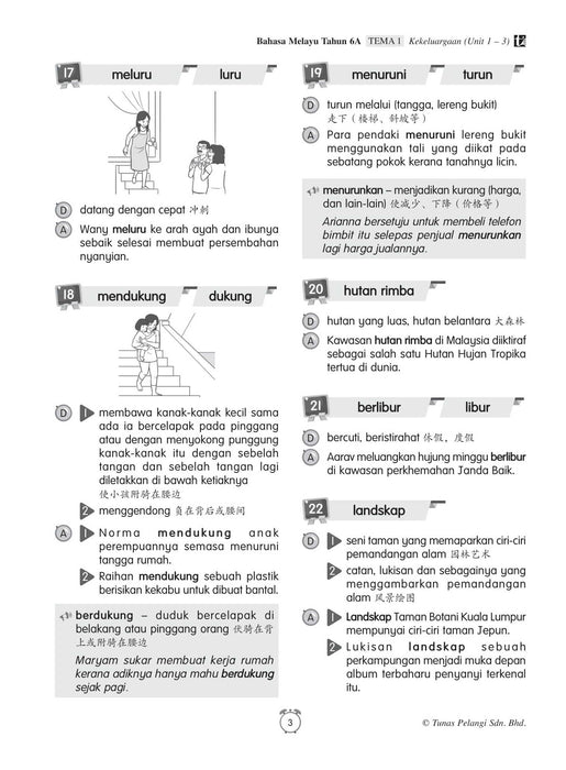 Buku Sumber 2022 Tahun 6A 国文参考资料 Bahasa Melayu