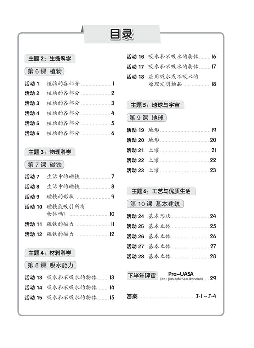 Pentaksiran Bilik Darjah 2023 课堂评估 1B 年级 科学 Sains