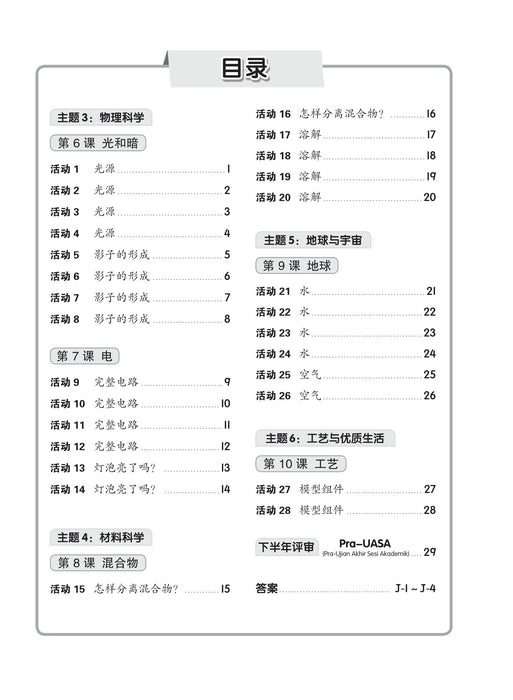 Pentaksiran Bilik Darjah 2023 课堂评估 2B 年级 科学 Sains