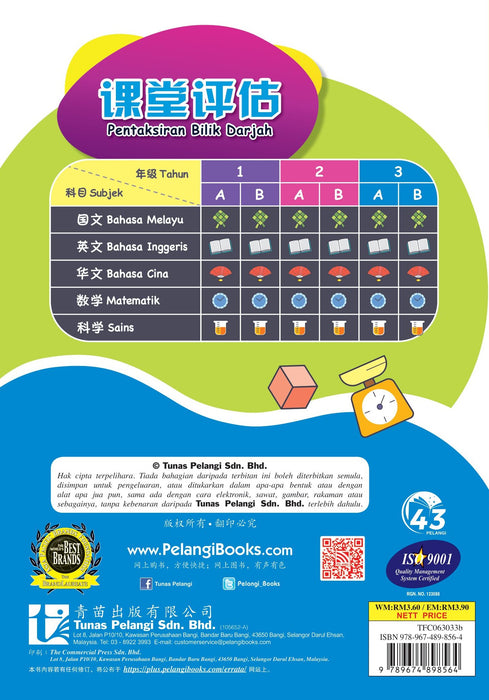 Pentaksiran Bilik Darjah 2023 课堂评估 3B 年级 数学 Matematik