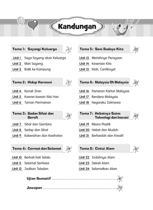 Praktis Topikal KSSR 2023 青苗 单元练习 1 年级 国文 Bahasa Melayu