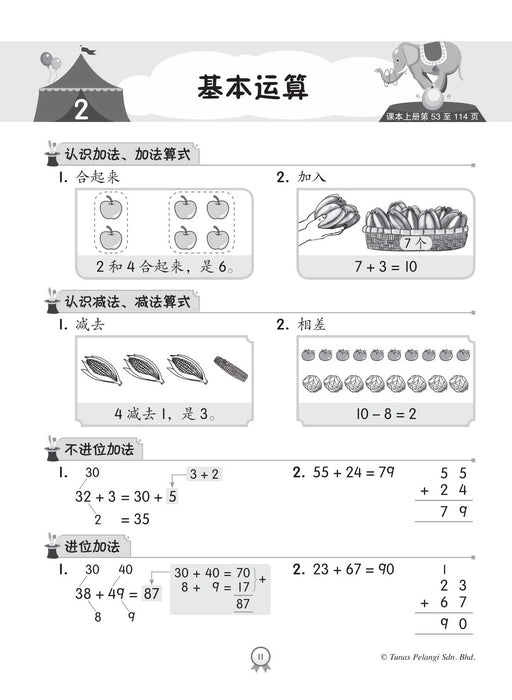 Praktis Topikal KSSR 2023 青苗 单元练习 1 年级 数学 Matematik