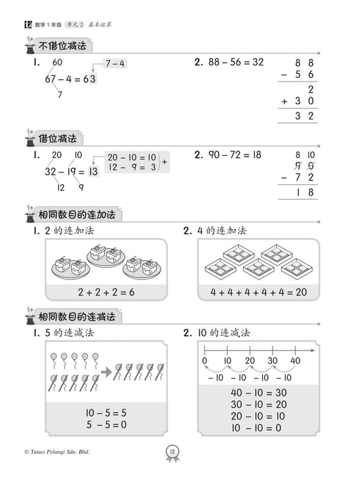 Praktis Topikal KSSR 2023 青苗 单元练习 1 年级 数学 Matematik