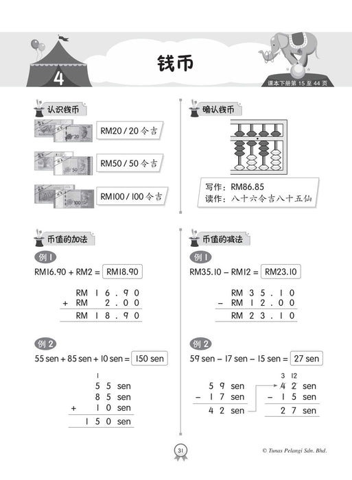 Praktis Topikal KSSR 2023 青苗 单元练习 2 年级 数学 Matematik