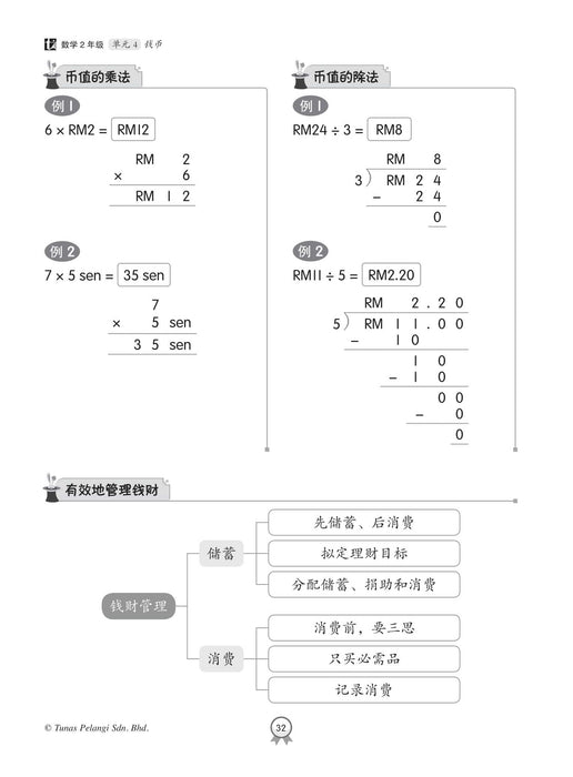 Praktis Topikal KSSR 2023 青苗 单元练习 2 年级 数学 Matematik