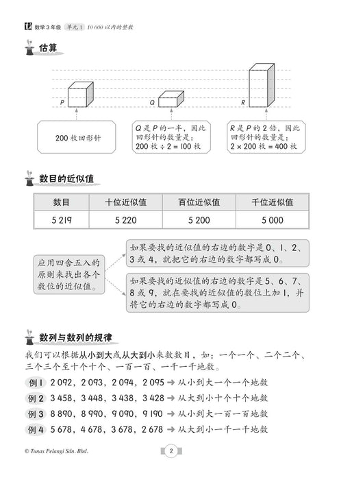 Praktis Topikal KSSR 2022 青苗 单元练习 3 年级 数学 Matematik