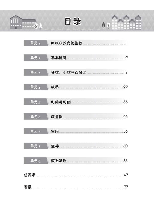 Praktis Topikal KSSR 2022 青苗 单元练习 3 年级 数学 Matematik