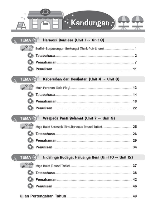 All Round Learning 2021 全能学霸 四年级 4A 国文 Bahasa Melayu