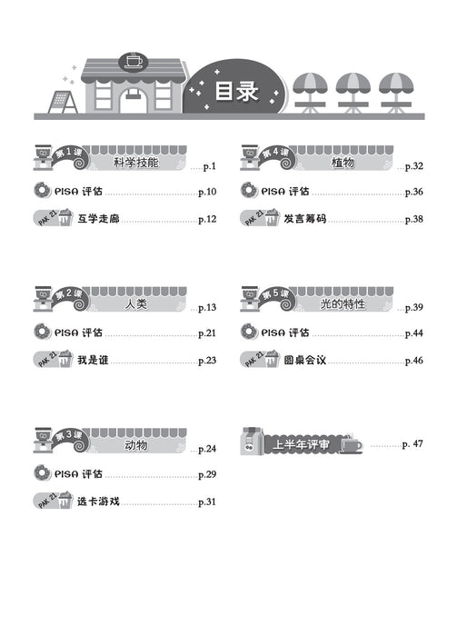 All Round Learning 2021 全能学霸 四年级 4A 科学 Sains