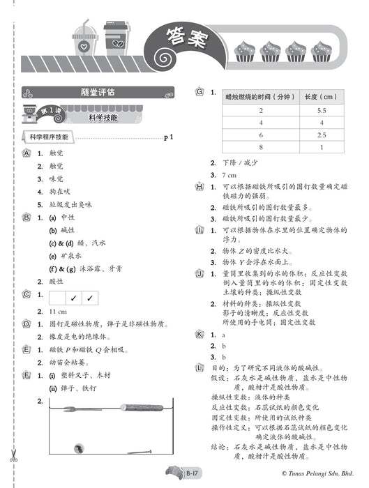 All Round Learning 2021 全能学霸 四年级 4A 科学 Sains