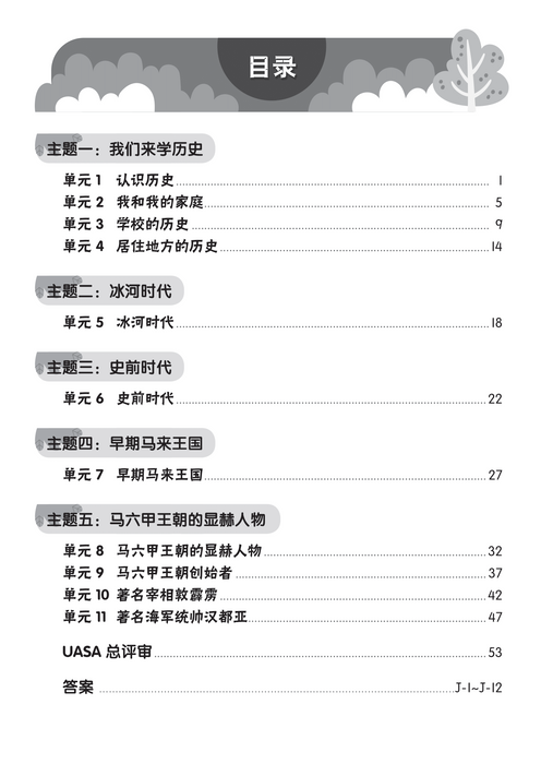 Praktis Topikal UASA 2023 备考全能通 4 年级 历史 Sejarah