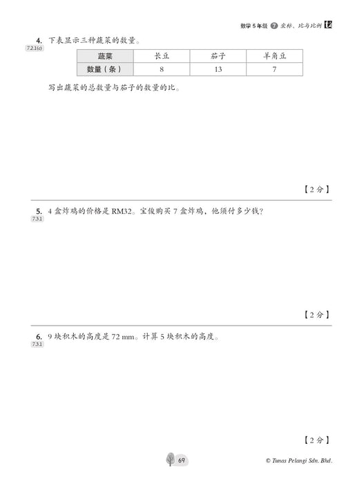 Praktis Topikal UASA 2023 备考全能通 5 年级 数学 Matematik