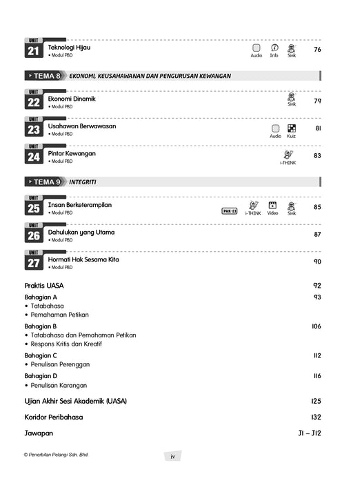 Modul Lengkap PBD 2024 Bahasa Melayu Tahun 5