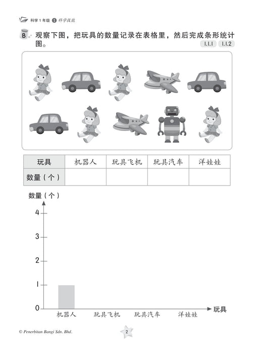 Praktis KSSR 2023 Sains 华文练习 1 年级 科学