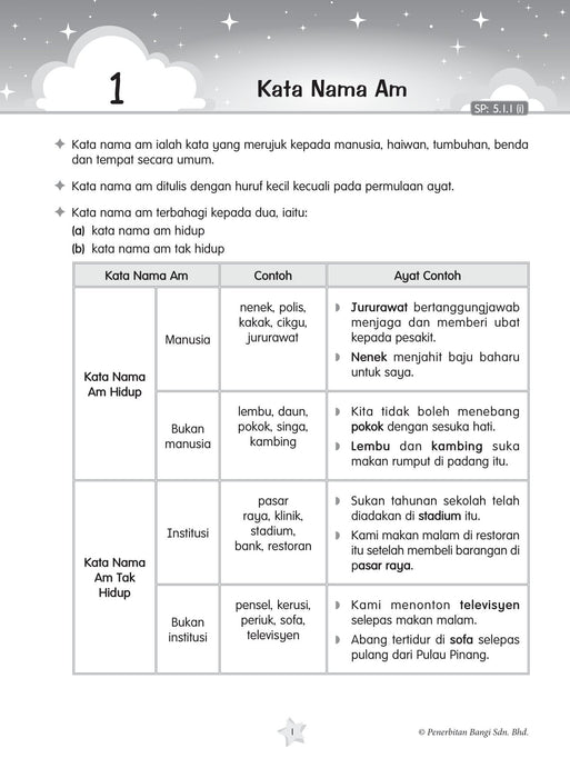 Praktis KSSR 2023 Bahasa Melayu 华文练习 4 年级 国文