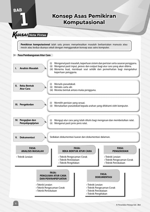Kuasai PBD 2024 Asas Sains Komputer Tingkatan 3