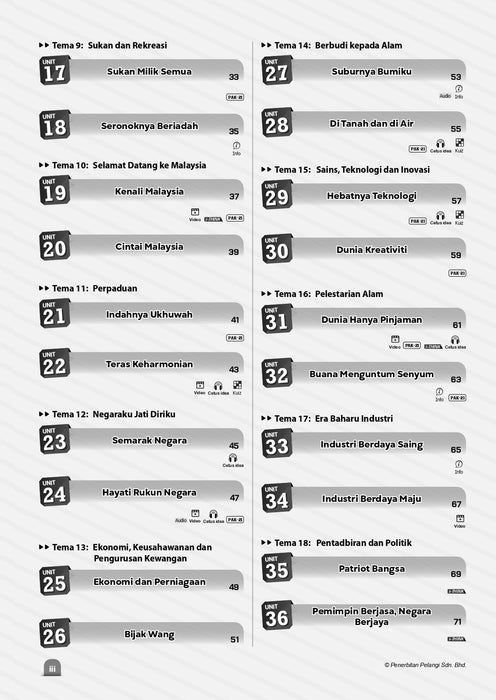 Kuasai PBD 2024 Bahasa Melayu Tingkatan 2