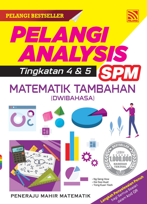 Pelangi Analysis SPM 2022 Matematik Tambahan