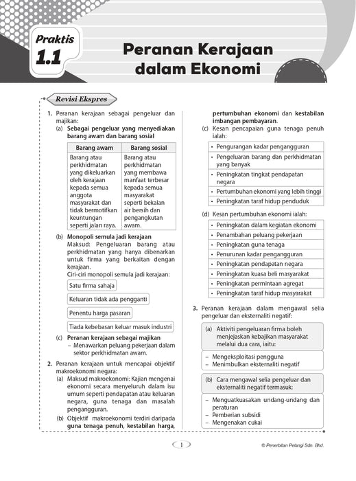 Praktis Topikal Hebat SPM 2024 Ekonomi Tingkatan 5