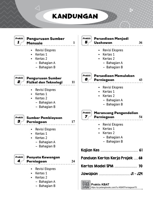 Praktis Topikal Hebat SPM 2024 Perniagaan Tingkatan 5