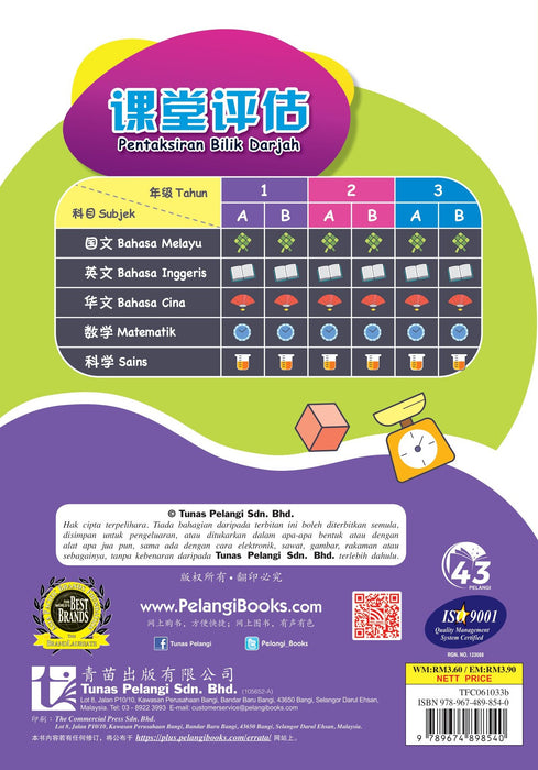 Pentaksiran Bilik Darjah 2023 课堂评估 1B 年级 数学 Matematik