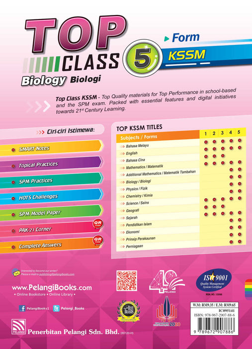 Top Class 2021 Biology Form 5