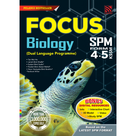 Focus SPM 2023 Biology Form 4.5
