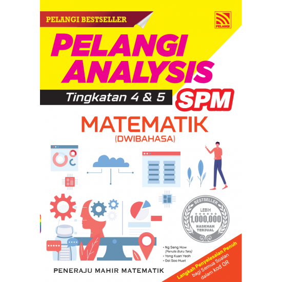 Pelangi Analysis SPM 2022 Matematik