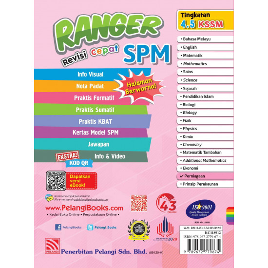 Ranger SPM 2022 Perniagaan
