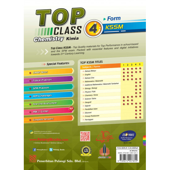 Top Class 2021 Chemistry Form 4