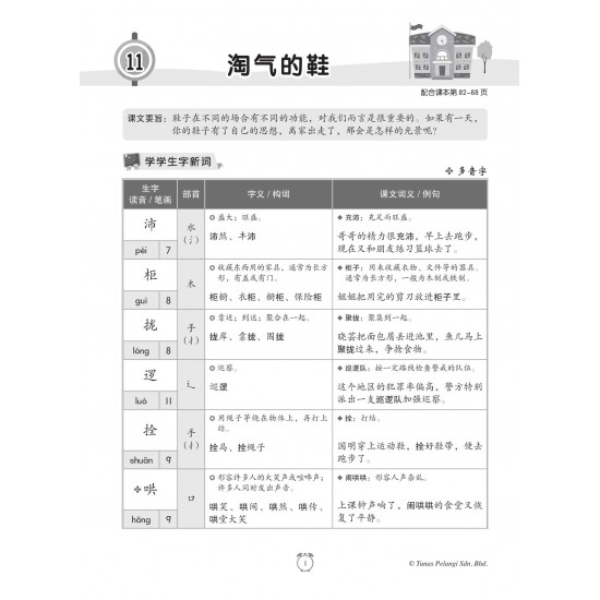 Buku Sumber 2022 Tahun 6B 华文参考资料 Bahasa Cina