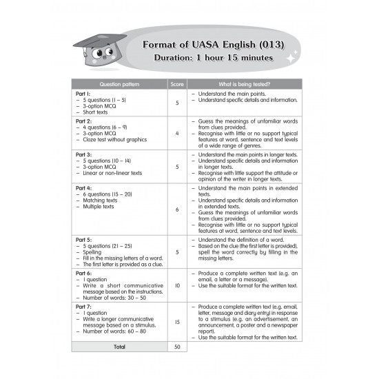 Skor A+ dalam UASA 2024 Tahun 4 Bahasa Inggeris 特优 A+ 系列 4 年级 英文