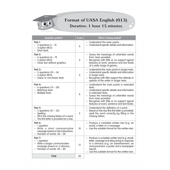 Skor A+ dalam UASA 2024 Tahun 5 Bahasa Inggeris 特优 A+ 系列 5 年级 英文