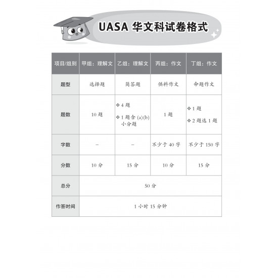 Skor A+ dalam UASA 2024 Tahun 5 Bahasa Cina 特优 A+ 系列 5 年级 华文
